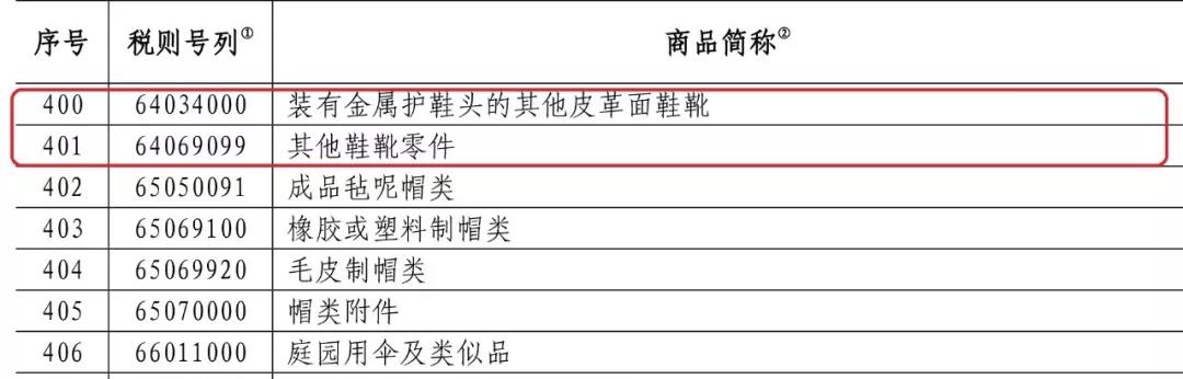 香港免费公开资料大全